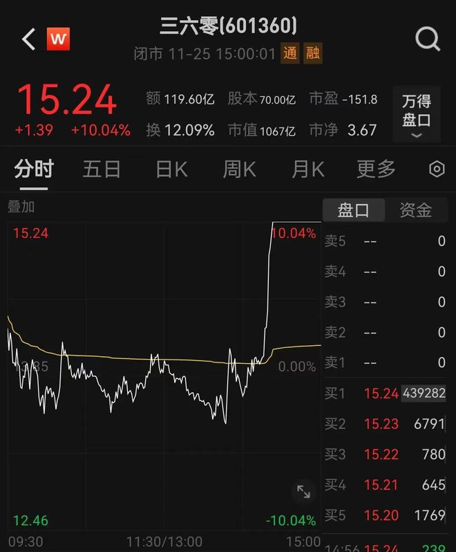 红衣教主宣布：拍短剧！(图4)