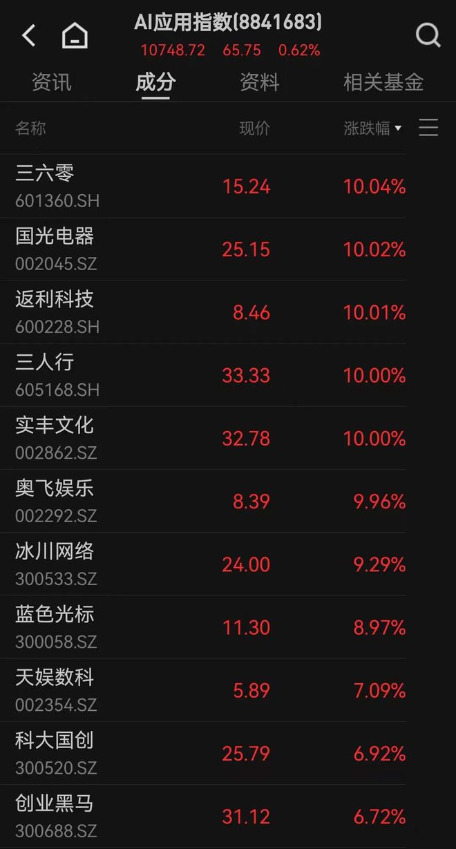 红衣教主宣布：拍短剧！(图5)