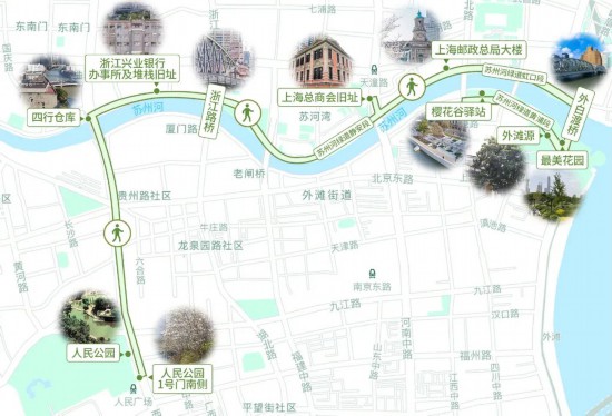 又一条Citywalk路线 漫步苏河畔领略绿色与历史(图1)