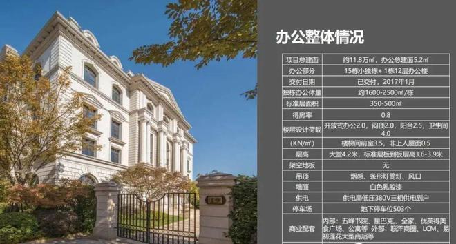 2025陆家嘴金融街区首页网站-陆家嘴金融街区详情-户型-周边环境(图4)
