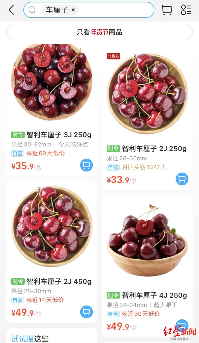 冬季水果市场“反转”：草莓大涨“果中贵族”车厘子连降(图6)